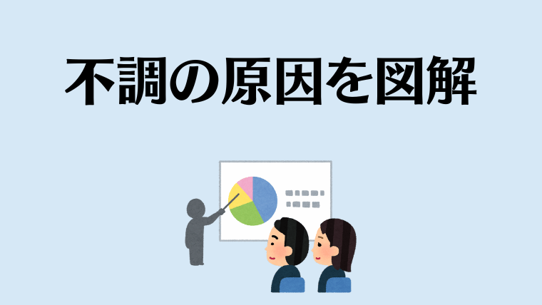 不調の原因を図解 | LAS湘南