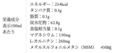 ヴィーナスレッド成分